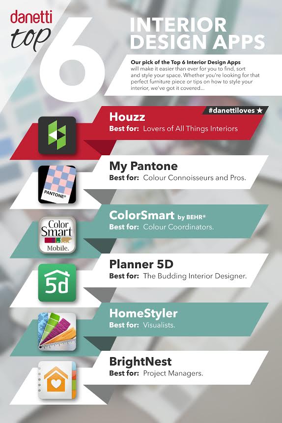 Daneti-top-6-apps-inforgraphic